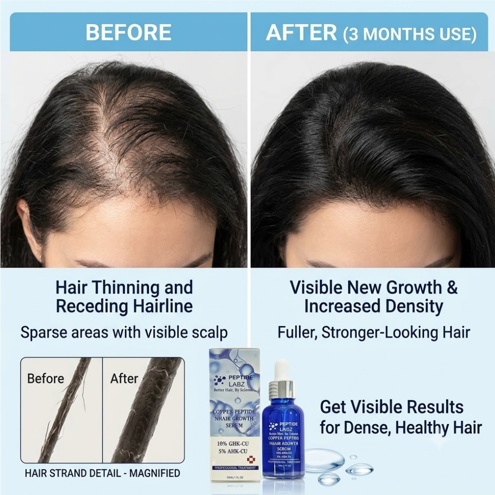 Hair Growth Essence Copper Pep - Hyaluronic Acid Facial Serum recension och pris