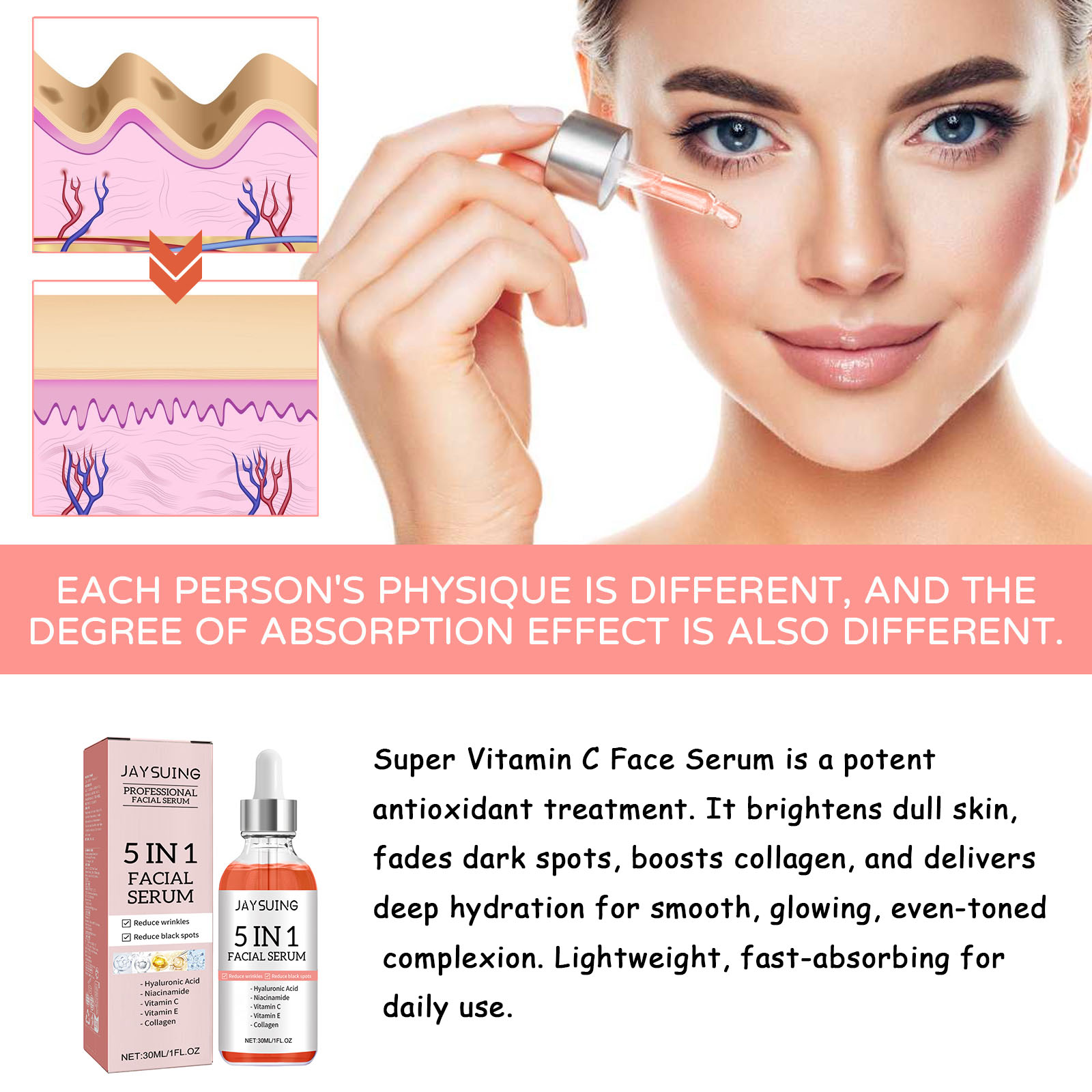 5 In 1 Super Vitamin C Face Se - Niacinamide Pore Shrinking Essence recension och pris