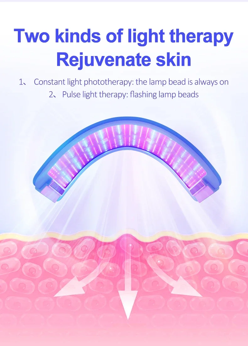 2025/Lescolton LED Facial Mask - Led Light Therapy Face Mask recension och pris