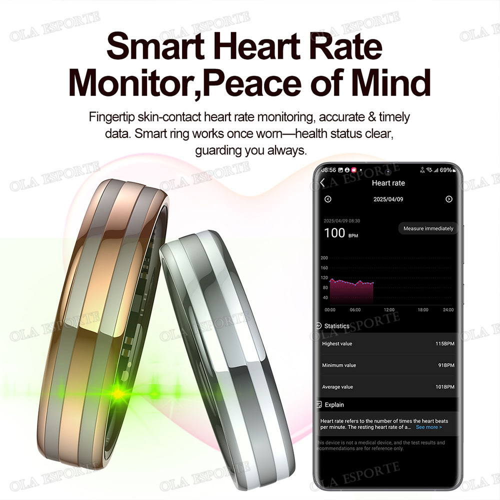 New Smart Ring Heart Rate Stre - Health Monitors recension och pris